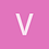 vrcs